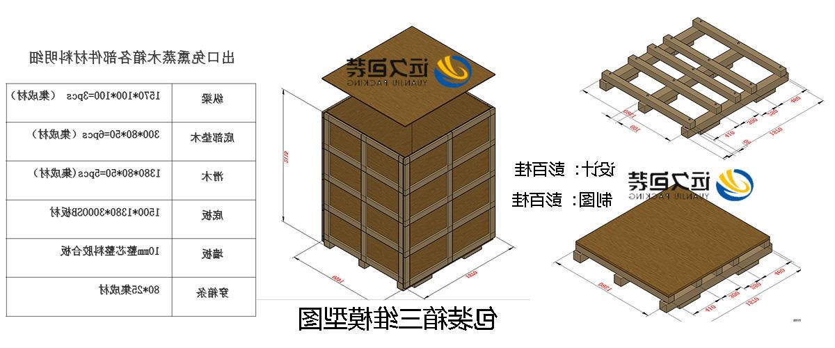 <a href='http://yeas.xuemengzhilv.com/'>买球平台</a>的设计需要考虑流通环境和经济性